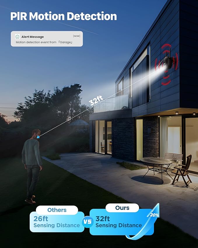 SIIOOE Security Cameras Wireless Outdoor Solar: 2K WiFi Camera for Home Security System - Battery Powered Cam IP66 Waterproof Motion Sensor - Camaras de Seguridad para Casa Inalambricas