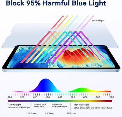IPROKKO 2 Pack Anti Blue Light Screen Protector Compatible with iPad Air 11 Inch 2026/2025/2024 (M4/M3/M2, 8th/7th/6th Gen), Matte Anti Glare Blue Light Filter Eye Protection Cover and Bubble Free