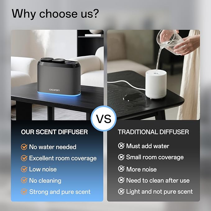 Waterless Scent Diffuser,Hotel Scent Oils Included-Whole House Air Freshener-Scent Diffusers for Home,Office,Essential Oil Diffuser Large Room,Smart, Cold-Air Tech,App Control (Luxury Black)
