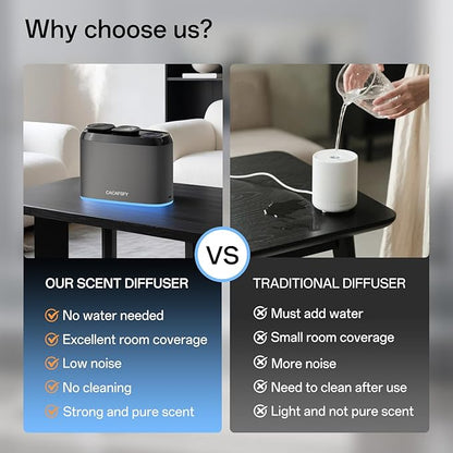 Waterless Scent Diffuser,Hotel Scent Oils Included-Whole House Air Freshener-Scent Diffusers for Home,Office,Essential Oil Diffuser Large Room,Smart, Cold-Air Tech,App Control (Luxury Black)