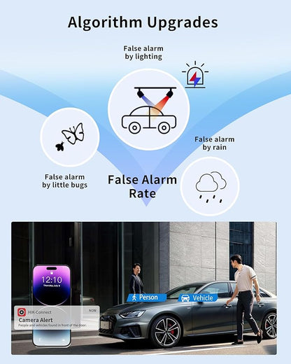 4K 8MP DS-2CD2387G3-LIS2UY/SL PoE Turret IP Camera Smart Hybrid Light, Full Color 3.0, 2-Way Talk, Scene-Adaptive WDR, Audible and Visual Alarm, DS-2CD2387G2-LSU/SL Upgrade Model 2.8mm Lens
