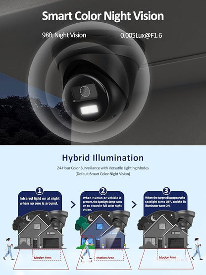 Anpviz 4K PoE IP Camera Outdoor, 8MP Wired Turret Security Camera, Human Vehicle Detection, 2.8mm Lens, Smart Color Night Vision, Full Metal, Built-in Mic, IP67 Waterproof, Black, IPC-D3083BD-S-N