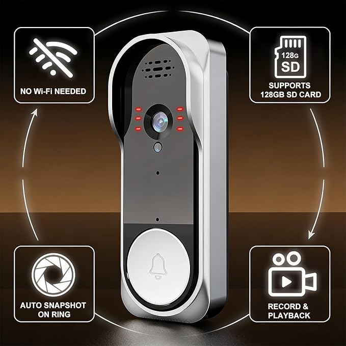 Video Doorbell with 43" Monitor, No WiFi Needed, 130° Wide Angle, Infrared Night Vision, 2-Way Audio & Local SD Card Recording