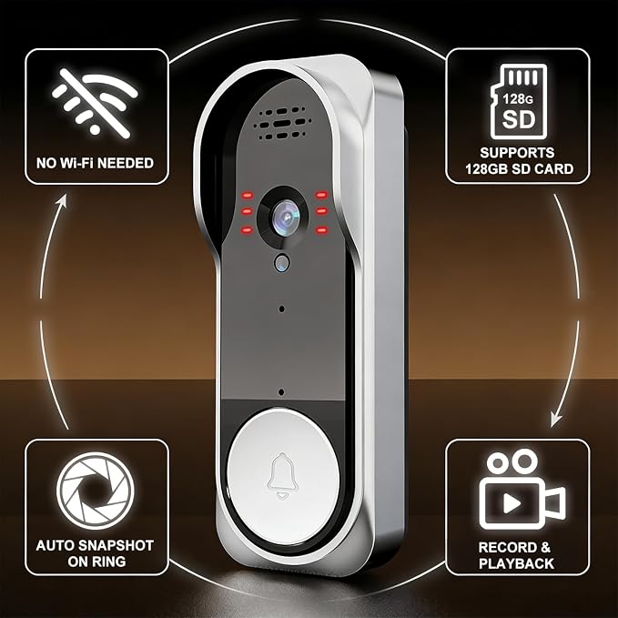 Wireless Video Doorbell, 130° Wide Angle, Infrared Night Vision, Two-Way Audio, No WiFi Needed, Supports Local SD Card Recording