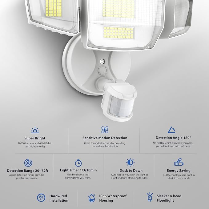 Onforu Outdoor Motion Sensor Light, Dusk to Dawn Outside Lighting, White