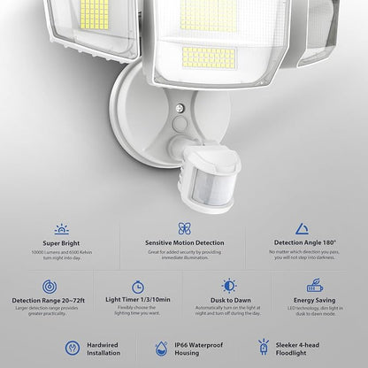 Onforu Outdoor Motion Sensor Light, Dusk to Dawn Outside Lighting, White