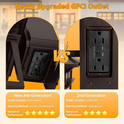 2 Pack Outdoor Light with GFCI Outlet,Bronze Dusk to Dawn Porch Lights Outdoor Wall Light Fixture with Outlet,Aluminum Exterior Lighting Fixtures Wall Mount,Waterproof Outside Lights for House