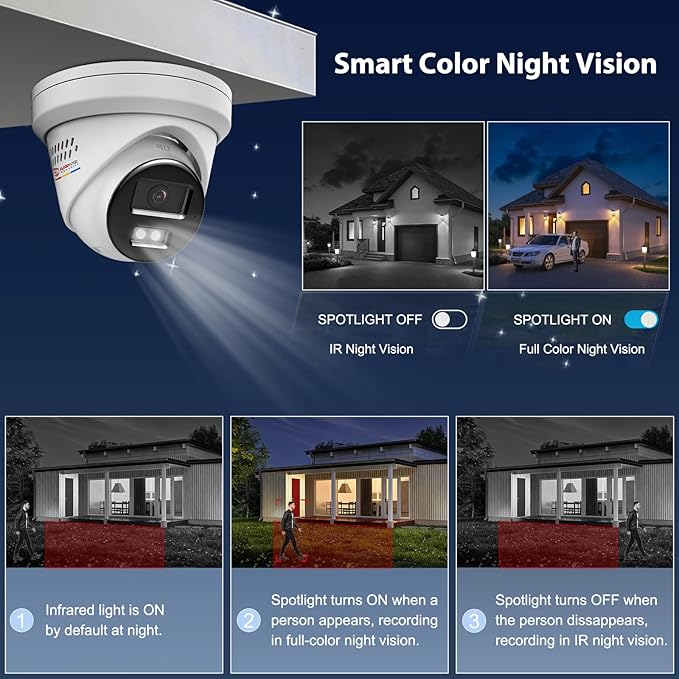 《Strobe Sound Light Alarm & 2-Way Audio》Anpviz 16CH 4K PoE Security Camera System, 16X 8MP Wired IP Turret Cameras Outdoor Metal, 12MP NVR with 4TB HDD, True Plug & Play for Business Home(H Series)