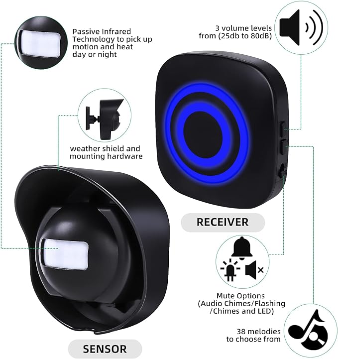 Wireless Driveway Alarm, 328ft Long Range Weatherproof Motion Sensor Alert