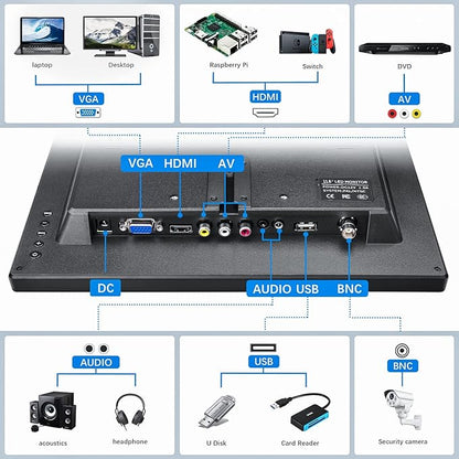 Haiway 11.6 inch Security Monitor, 1366x768 LED Monitor Small HDMI Monitors with Remote Control Built-in Speakers, Mini Monitors HDMI VGA AV BNC USB Input for CCTV Raspberry Pi PC Fire Stick Gaming