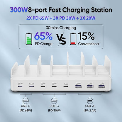 Lcssio 300W Charging Station for Multiple Devices, 8 Port Fast Charger | Fast Charging, Safety Certified, Compact Design, Organized Charging, Multiple Devices at Once, With 6 Cables