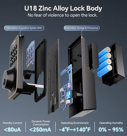 Ulecoce Keyless Entry Keypad Deadbolt with Handle Set, Auto-Lock + One-Touch Lock, 100 Codes + Easy Install, Ideal for Airbnb/Homes/Offices, Fits U.S. Standard Front Doors, Oil Rubbed Bronze