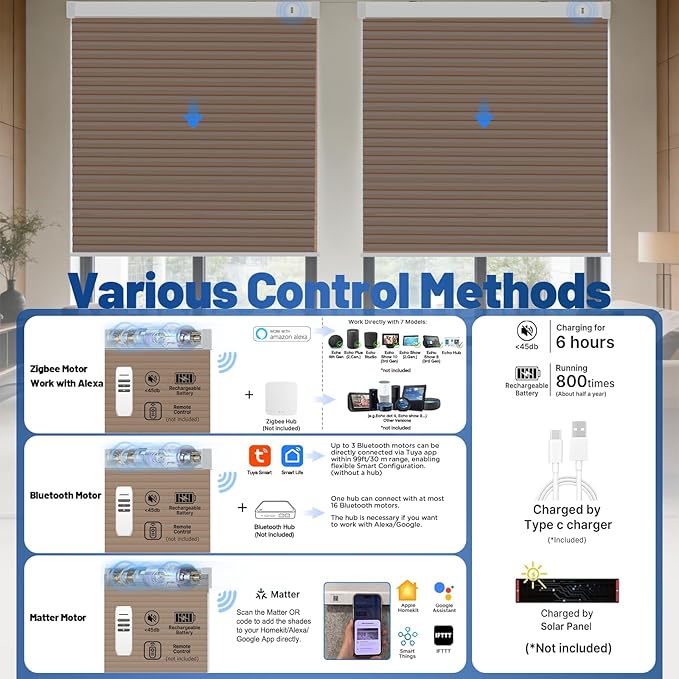 Motorized Cellular Shades with Remote, Blackout Smart Cellular Shades Compatible with Alexa, Cordless Honeycomb Window Blinds for Bedroom Home Office, Custom Size, Blackout Brown