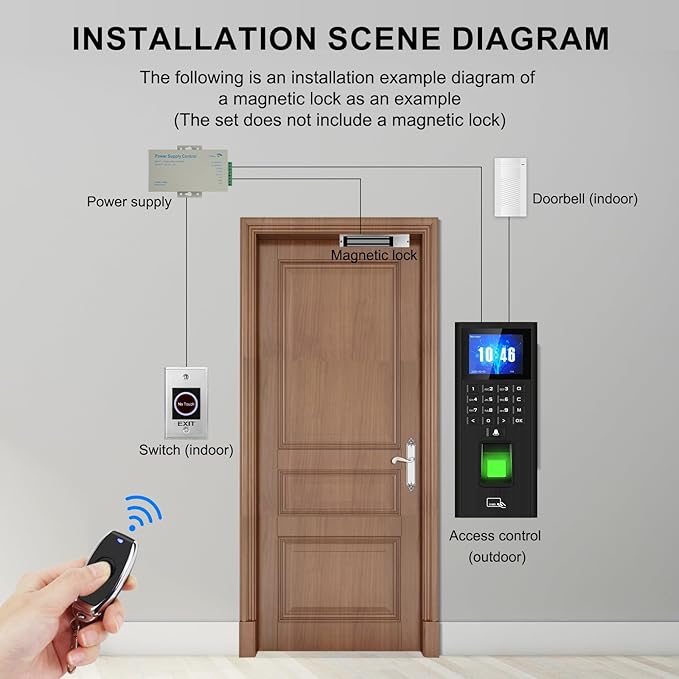 Biometric Fingerprint Security Access Control System kit (No Lock),RFID T9 keypad Door Lock,time attendance System,smart Remote Control Door Opener,Metal Sensor Switch,doorbell,Password