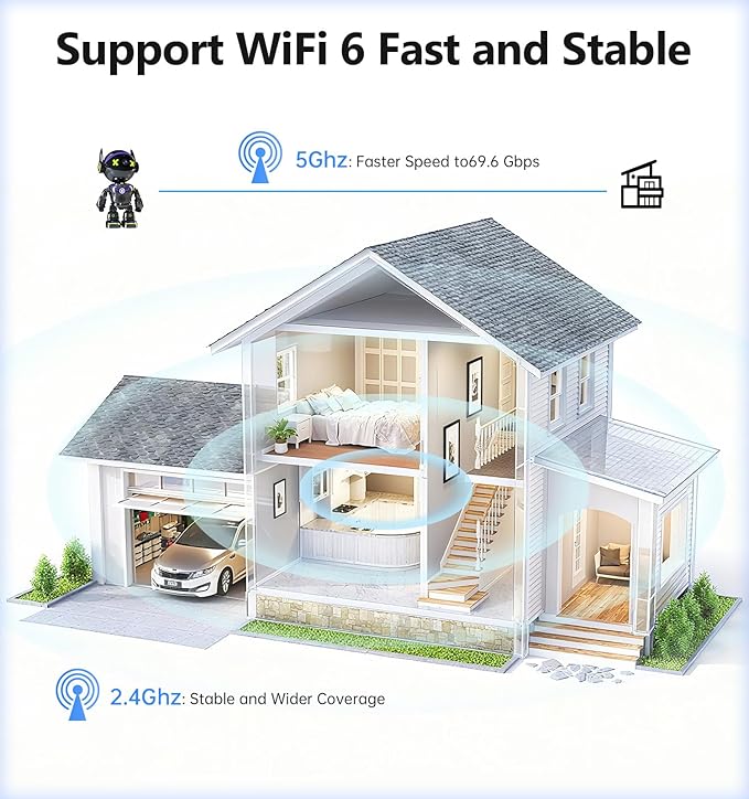 Gyliziex Cameras for Home Security Indoor Robot, 2K 2.4&5Ghz Indoor Camera WiFi Wireless Pet/Nanny/Dog Camera Phone App, Human Detection Color Night Vision, 2 Way Talk