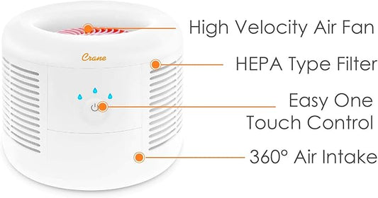 Crane HEPA Air Purifier, Air Purifiers for Home, Quiet Air Purifier HEPA Filter, Home Air Purifiers, Air Purifier For Pets, Office, Baby Nursery