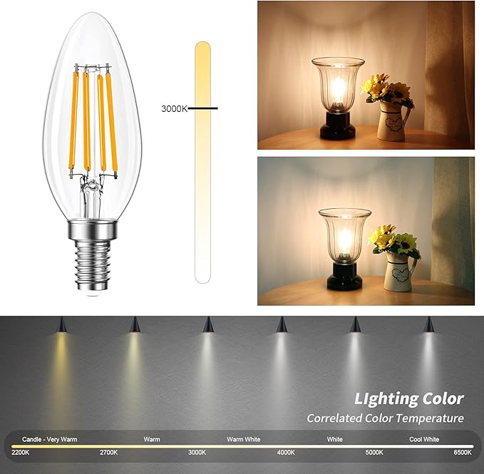 Qingmiao B11 E12 LED Candelabra Bulbs Dimmable 4W(40 Watt Equivalent), Chandelier Light Bulbs 400lm, 3000K Soft White, Ceiling Fan Bulbs for Candle Light, Home Decor, Wall Lamps, Table Lamps, 12 Pack