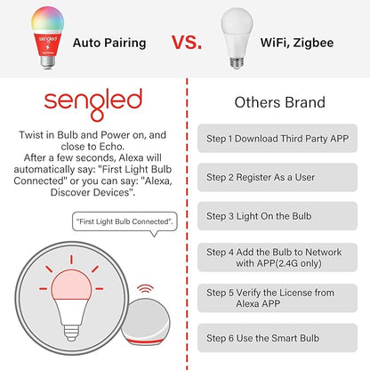 Sengled Alexa Light Bulb, E12 Smart Bulbs, Edison Bulbs Bluetooth Mesh, 40 Watt Candelabra Light Bulbs 2700K B11, Smart Bulbs That Work with Alexa, Dimmable & Group Control, No Hub Request, 4 Pack