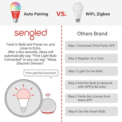 Sengled Alexa Light Bulb, S1 Auto Pairing with Alexa Devices, Warm Light Bulbs, Smart Light Bulbs That Compatible with Alexa, Bluetooth Mesh Smart Home Lighting, 60W Equivalent, E26, 800LM, 8-Pack