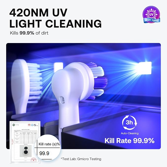 Bitvae Tooth Brush Holder for Bathroom Infrared Sensing | Toothbrush Cleaner, Wall-Mounted for Any Size Toothbrushes, Air Drying, LED Smart Screen, Purple