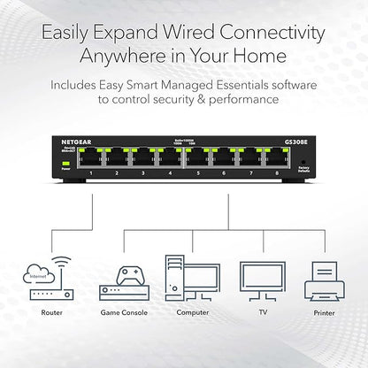 NETGEAR 8-Port Gigabit Ethernet Easy Smart Managed Essentials Switch (GS308E) - Desktop or Wall Mount, Home Network Hub, Office Ethernet Splitter, Silent Operation