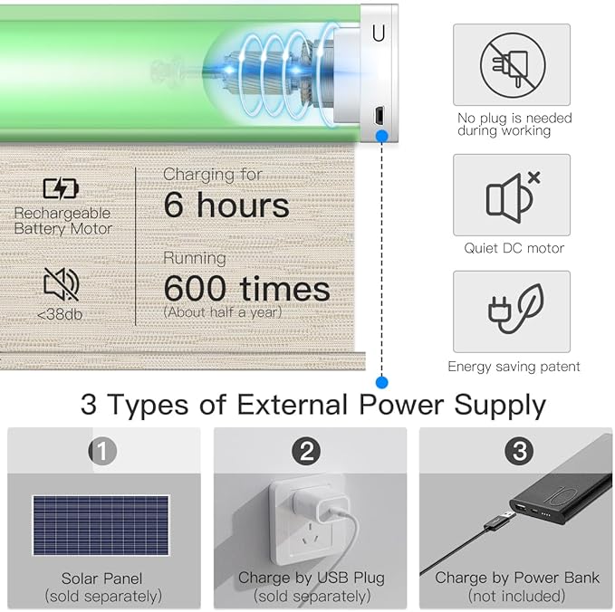 Tokblind Motorized Blackout Roller Shade Fabric Covered Valance and Bottom Rod, Remote Control Electric Window Blind Work with Alexa Google via Hub, Custom Size (Texture Light Coffee - Wrapped Fabric)