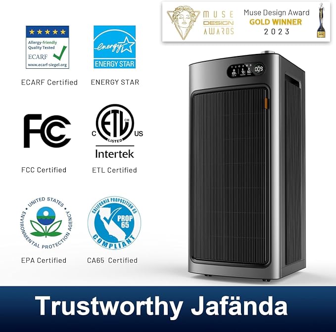 Whole House Air Purifiers for Home Office Large Space 6862 ft², Dual HEPA Carbon Air Filter, Smart Large Air Purifier for 99.97% Dust Pollen Smoke Pet Dander Odors, JF1500 Black