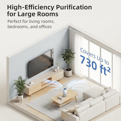 AromaRoom Air Purifiers for Home Large Rooms, 22dB Quiet Sleep Mode