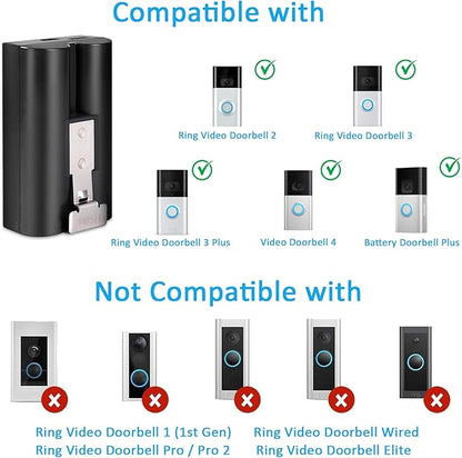 FUTURENZEN 7W Solar Panel Kit for Ring Video Doorbell 2/3/3 Plus/4, 16.4ft Cable, IP65 Waterproof, 360° Adjustable Mount