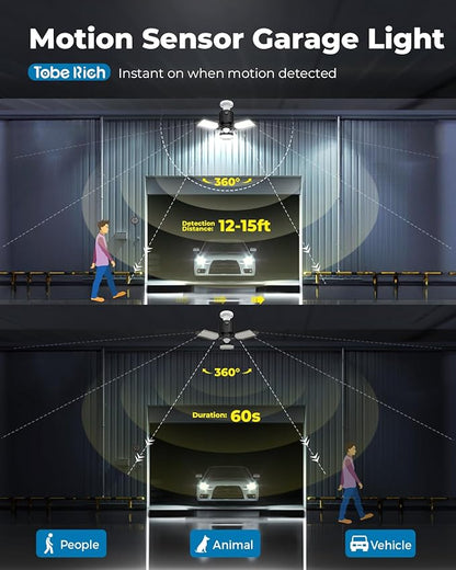 toberich Motion Sensor Garage Lights 4 Pack, 8000LM Motion Sensor Shop Light w/ 3 Switch Modes, 6500K Indoor Motion Activated Light Bulb for Garage, Workshop, Utility Room, Basement