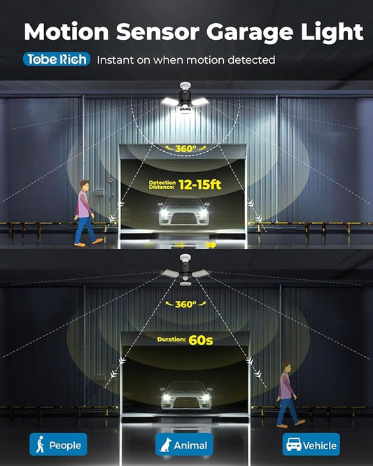 toberich Motion Sensor Garage Lights 4 Pack, 8000LM Motion Sensor Shop Light w/ 3 Switch Modes, 6500K Indoor Motion Activated Light Bulb for Garage, Workshop, Utility Room, Basement