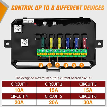 Nilight 6 Gang Switch Panel APP RGB 12V 24V Circuit Control System 4-Mode | Fuse Wiring Harness APP Remote Control Automatic Dimmable Toggle/Momentary/Strobe/Flash for Car Pickup Truck Camper SUV