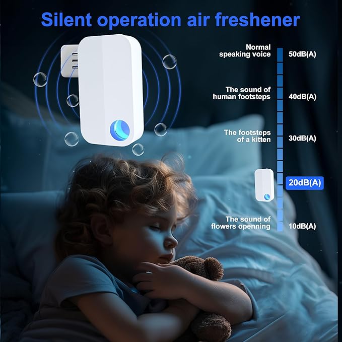 2025 New Upgraded Plug In Air Purifier with 4 Negative Ion Outlet, Small Air Ionizers for Home,Quiet Operation Ion Clear Air Purifier Mobile Air Cleaner for Bedroom,Living Room(2)