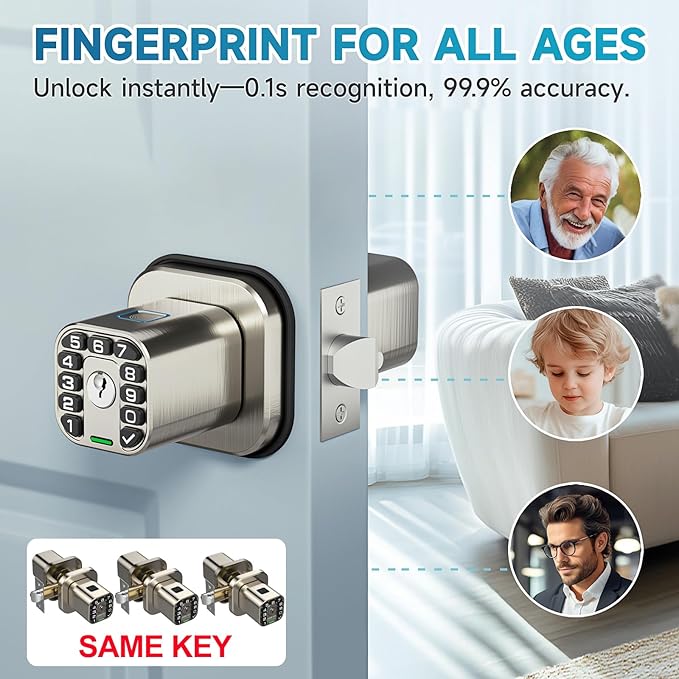 Richelock Fingerprint Door knob, Smart Biometric Door Lock with Keypad, Keyless Entry Code Door Knob, Waterproof & Weatherproof , Auto Lock ,Voice Navigation, For Bedroom, Gate,Office
