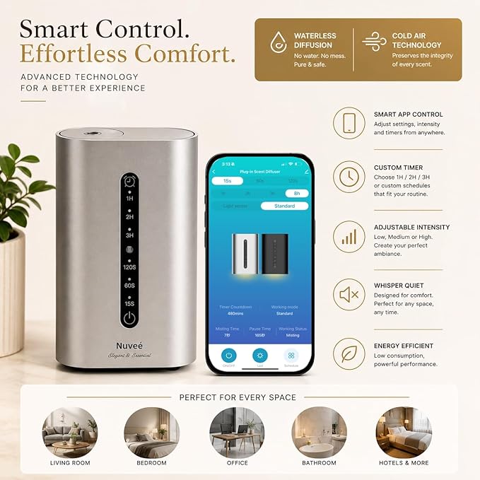 Wall Plug-in Waterless Essential Oil Diffuser, Smart Cold Air Scent Diffuser for Home, App-Controlled, 600 Sq Ft Coverage, Odor Eliminator, Includes 50ml My Way Aromatherapy Oil (Silver)