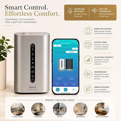 Wall Plug-in Waterless Essential Oil Diffuser, Smart Cold Air Scent Diffuser for Home, App-Controlled, 600 Sq Ft Coverage, Odor Eliminator, Includes 50ml My Way Aromatherapy Oil (Silver)