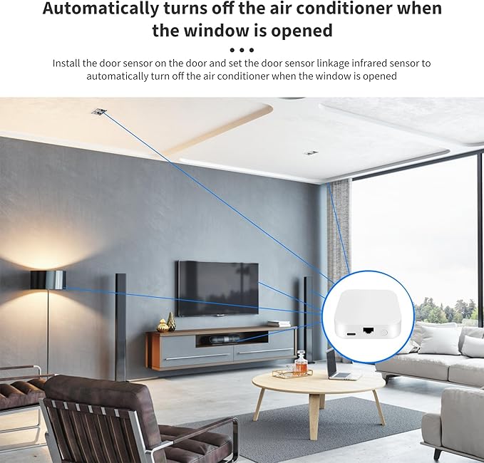 Tuya Zigbee 3.0 Wired Hub, PoE Gateway for Tuya Zigbee Devices, 2.4Ghz WiFi Only, Smart Home Bridge, Compatible with Alexa and Google Home Assistant, Work with Tuya Smart/Smart Life App