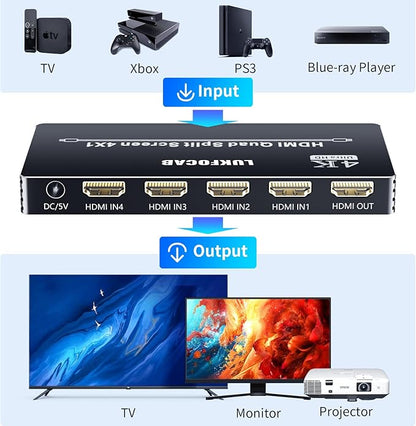HDMI Multi-Viewer 4X1, Seamless Switcher 4 in 1 Out, Quad Multi Viewer Switcher with IR Remote, Supports 4K 30Hz, 5 Display Modes for Security Camera, Gaming Consoles