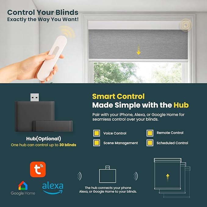 Motorized Blinds No Drill Automatic Blinds for Windows Cordless Roller Shades Electric Blinds with Remote Control Smart Blinds (Grey, 42.5 x 72)