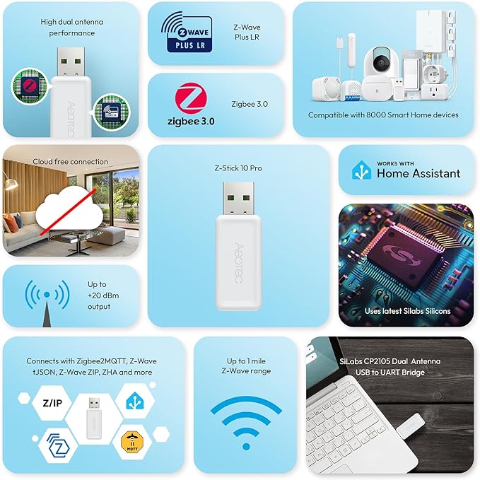 Z-Stick 10 Pro - Zigbee 3.0 & Z-Wave 800 Series USB Adapter - Works with HomeAssistant - Zigbee2MQTT - Z-Wave Controller - Z-Wave Long Range - Up to 1 Mile Wireless Range - cloudfree