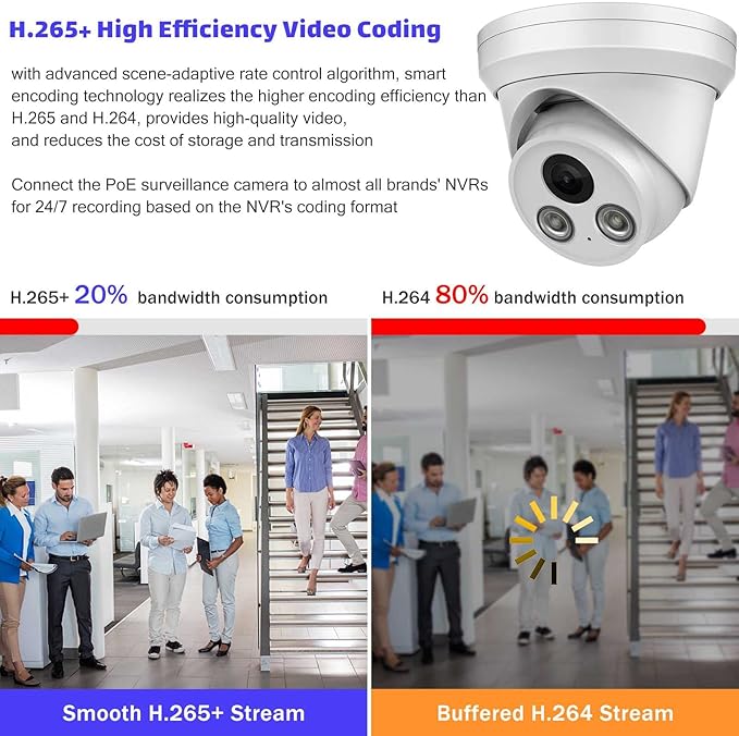 VIKYLIN 5MP PoE IP Camera with Audio, Full Metal Turret Security Camera Outdoor with Human Vehicle Detection, Smart Color Night Vision, 3072x1728@20fps, 114° FOV, WDR, IP67 Waterproof,NDAA Compliant