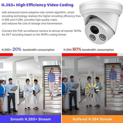 VIKYLIN 5MP PoE IP Camera with Audio, Full Metal Turret Security Camera Outdoor with Human Vehicle Detection, Smart Color Night Vision, 3072x1728@20fps, 114° FOV, WDR, IP67 Waterproof,NDAA Compliant