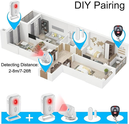 Greencycle Motion Sensor Doorbell, Door Chime for Business When Entering, Store Door Entry Bell, Commercial Door Entry Alert, Motion Sensor Detect Alarm, Caregiver Reminder for Elderly, Visitor Bell