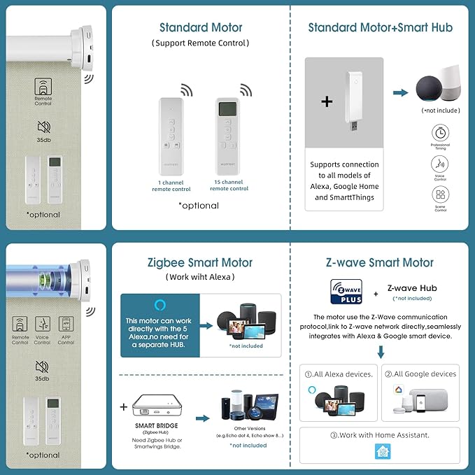 Motorized Roller Shade, 100% Blackout Smart Window Blinds Work with Homekit, Alexa, Google Home, Remote Control, Electric Blinds with USB/Solar Pannel Charging, Gentle Cream