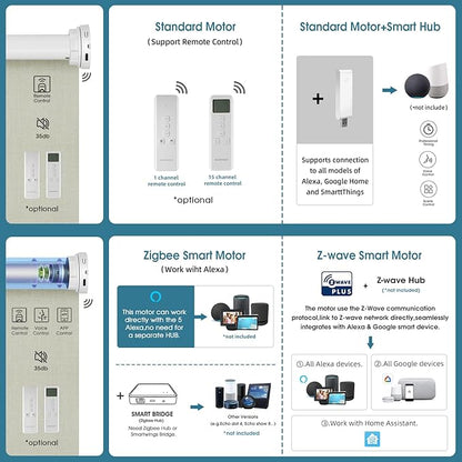 Motorized Roller Shade, 100% Blackout Smart Window Blinds Work with Homekit, Alexa, Google Home, Remote Control, Electric Blinds with USB/Solar Pannel Charging, Gentle Cream