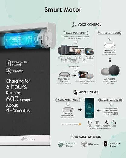 Yoolax Motorized Blinds with Remote, Blackout Smart Roller Shades Work with Alexa, Google, Apple Homekit, Custom Waterproof Automatic Shades with Voice Control for Dining Room (Vinyl Dark Gray)