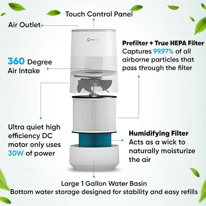 Air Purifier and Humidifier Combo All in One for Bedroom - Quiet 2 in 1 Smart Air Humidifier and Purifier for Home - Use Year-round for up to 1100 sq ft - InvisiClean AquaNova