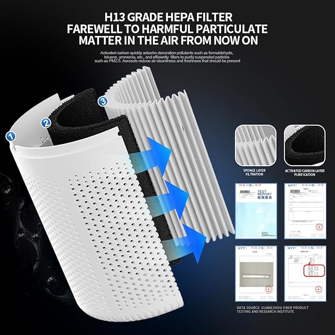 Small Air Purifier for Bedroom & Kitchen, Mini Air Purifier with Fragrance Function and 360° Air Inlet, HEPA Quiet Air Cleaner, Air Cleaner for Pet Odors Dust Smoke and Hair