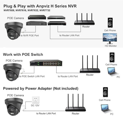 Anpviz 5MP PoE IP Camera Outdoor, Metal Turret Wired Security Camera with Audio, Human Vehicle Detection, Color Night Vision, 3072x1728@20fps, 114° FOV, WDR, IP67 Waterproof, Black, IPC-D3053BD-S-N