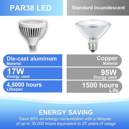 PAR38 LED Flood Light Outdoor Bulb E26 Base, 95W Equivalent Aluminum Waterproof Indoor Outdoor Spotlight Bulb, 17W, 40° Dimmable 2700K Warm Light, UL 3 Pack